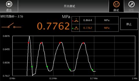 ConST822快速自动校准和调整压力开关